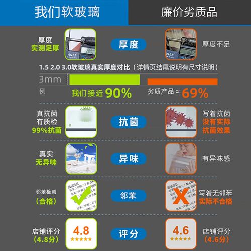 软玻璃透明桌面垫免洗防水防油烫pvc茶几桌布保护膜餐桌垫水晶板 - 图1