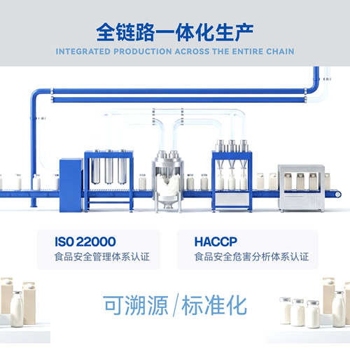 CATERLINK速拓泰国椰汁1L厚椰乳植物蛋白饮料餐饮下午茶商业椰奶 - 图0