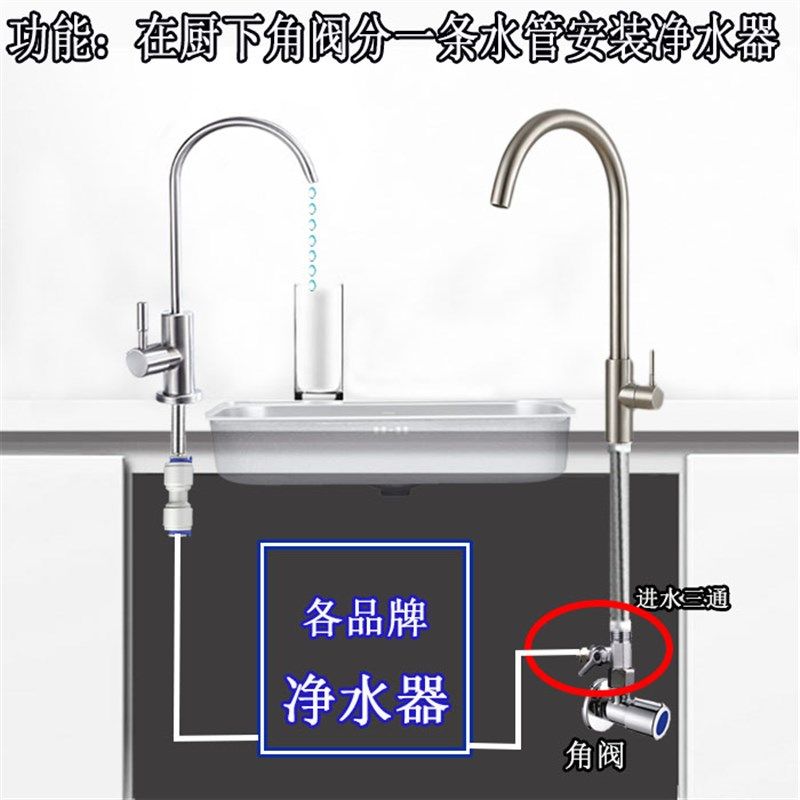 净水器进水三通球30不锈钢进水三通开关净水器3分管配件耗材,淘宝优惠券,粉丝福利购,淘宝优惠卷