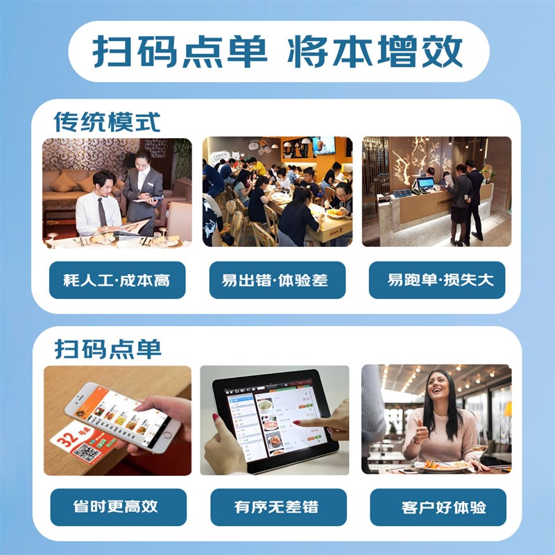 Jingdong cashier scan code ordering system fast food barbecue stall self-service ordering applet catering 4G cloud printing machine