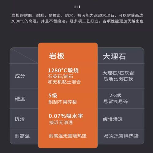 岩板台面定制加工餐桌鞋柜电视柜茶几酒柜圆形方形异形定做个性化 - 图0
