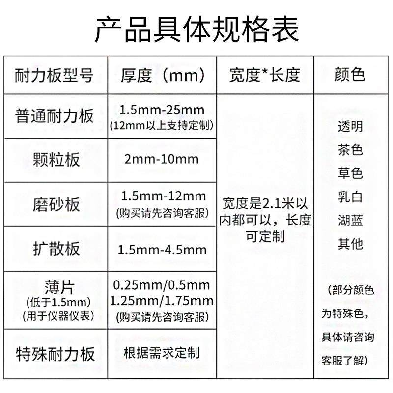 pc颗粒板 户外车棚雨棚隔断装饰全新料钻石颗粒pc耐力板,淘宝优惠券,粉丝福利购,淘宝优惠卷