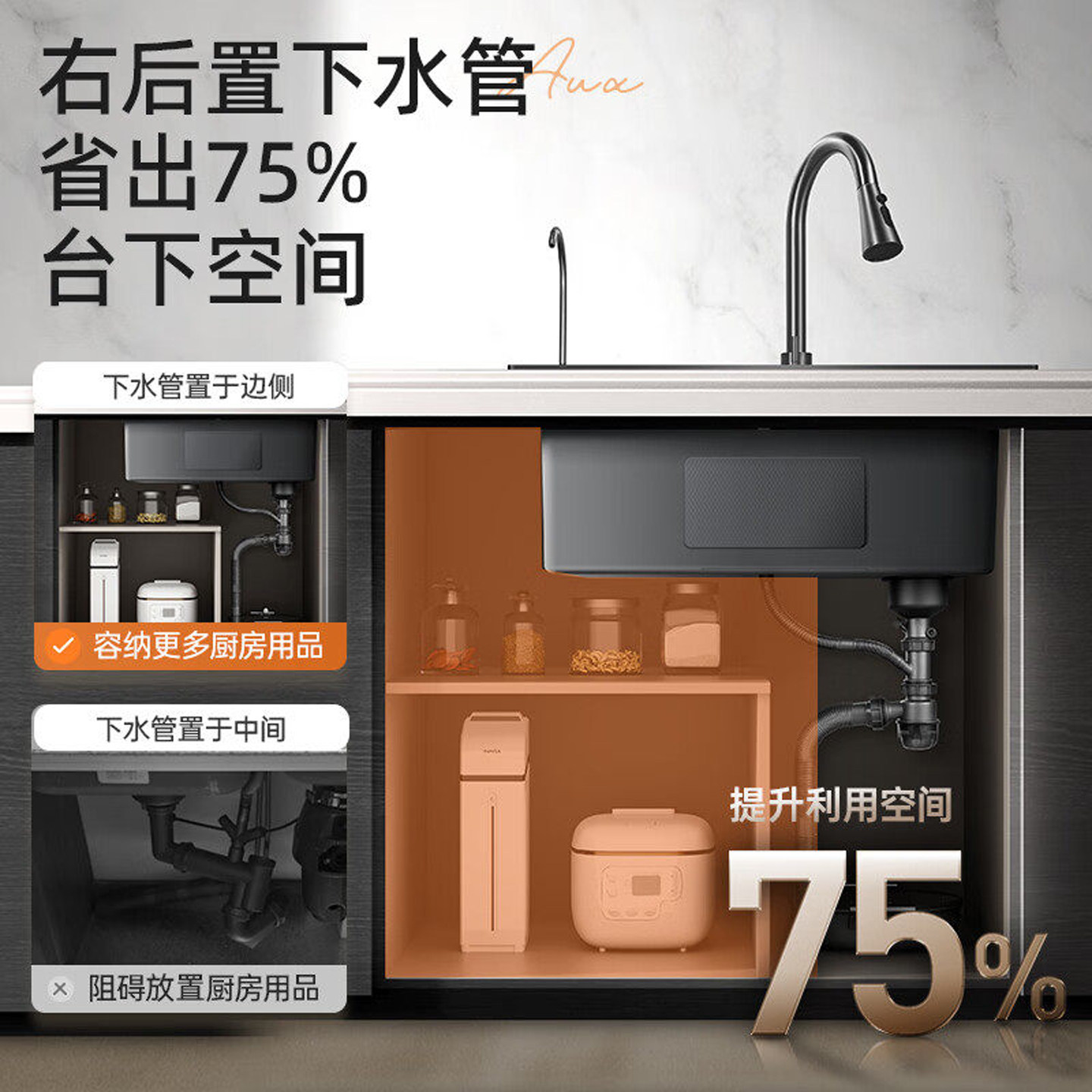 厨房水槽大单槽蜂窝压纹加厚SUS304不锈钢洗菜盆家用洗碗槽池台下,淘宝优惠券,粉丝福利购,淘宝优惠卷