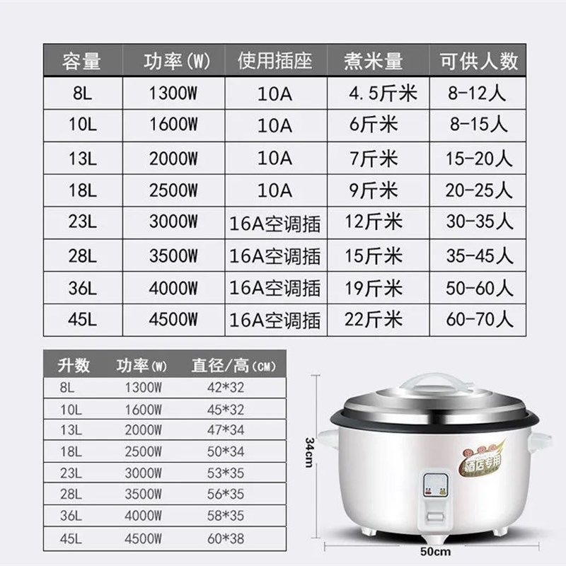 苏珀电饭锅商用大容量酒店食堂工地-70饭店老式不粘商用电饭煲,淘宝优惠券,粉丝福利购,淘宝优惠卷