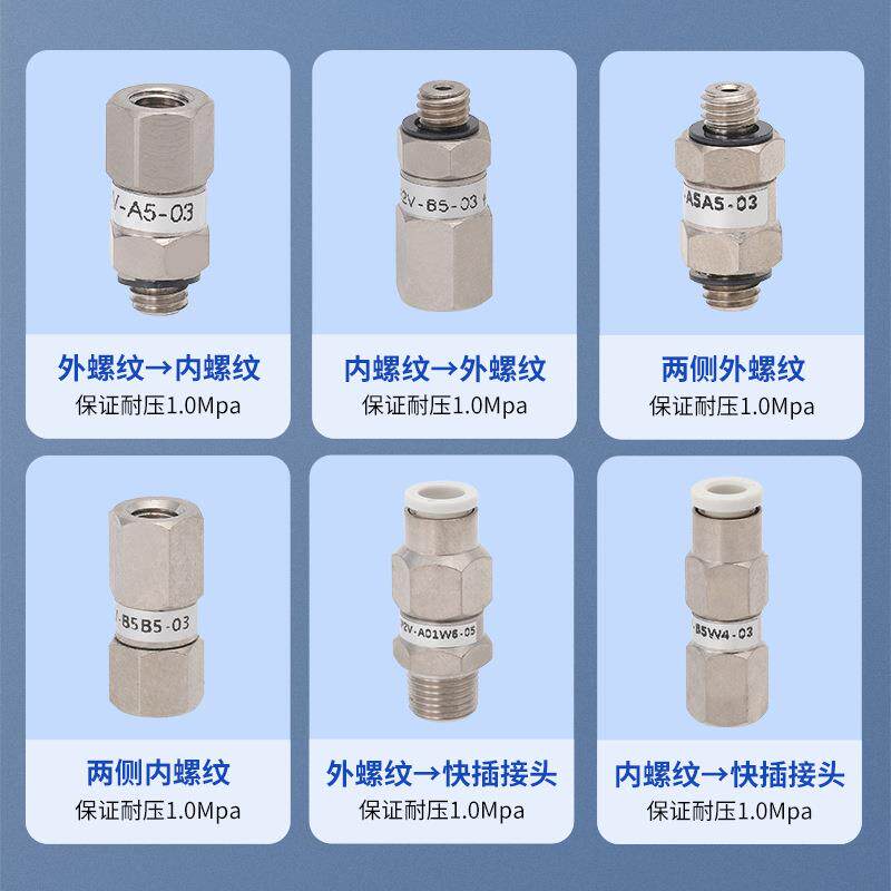 亿博气动ZP2V系列A5/A8/A01/B5/B6/B01/W4/W6-03/05/07/10止回 - 图2