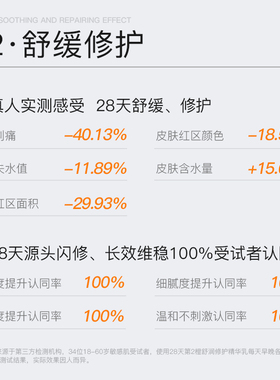 第二橙舒润修护精华水