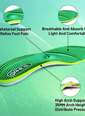 iFitna Plantar Fasciitis Relief Orthopedic Insole Flat Feet