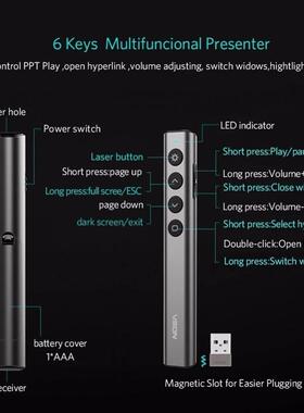 Wireless Presenter Remote-Control Slide Clicker Flip-Pen PPT