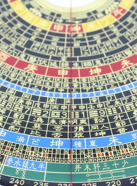 易仙强磁针8寸奇门综合罗盘凤麟 三元综合三般卦红色电木盘 摆件