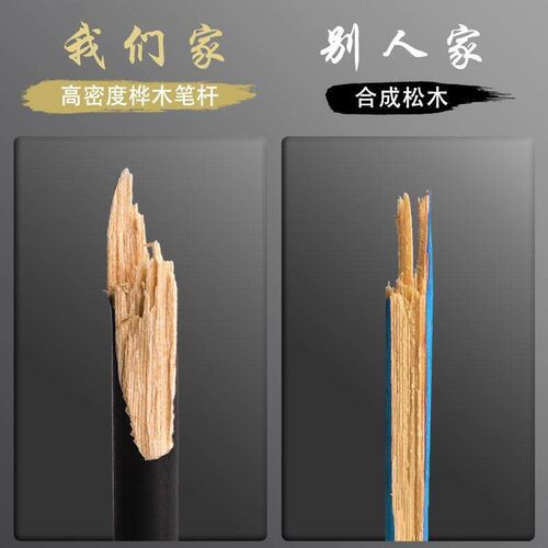 510pcs Paint Brushes Set Painting Acrylic Watercolor Kits - 图2