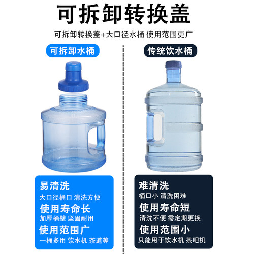 纯净水桶家用大容量饮水机矿泉水储水桶功夫茶吧机桶装水塑料空桶 - 图0