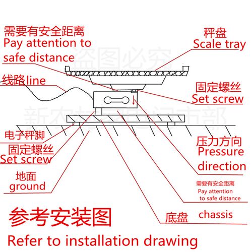 350欧姆应变片模拟电子秤小地磅传感器机架称机械称传感器感应模 - 图2
