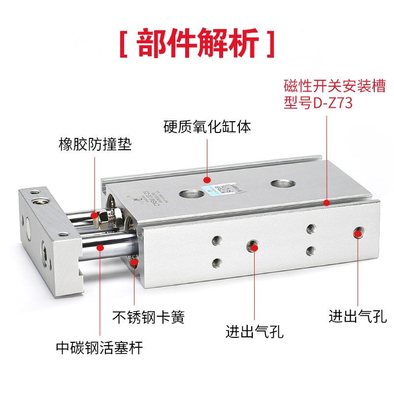 星辰小型气动轴杆气缸CXSM/TR/10/15/20//32*20*30**S,淘宝优惠券,粉丝福利购,淘宝优惠卷