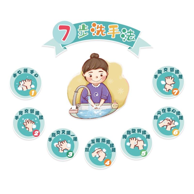 儿童七步洗手法步骤图墙贴纸幼儿园洗手间环创主题墙面装饰画厕所,淘宝优惠券,粉丝福利购,淘宝优惠卷
