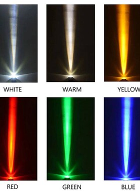 Outdoor LED Wall Spotlights 3W Landscape Lighting 220V Red G