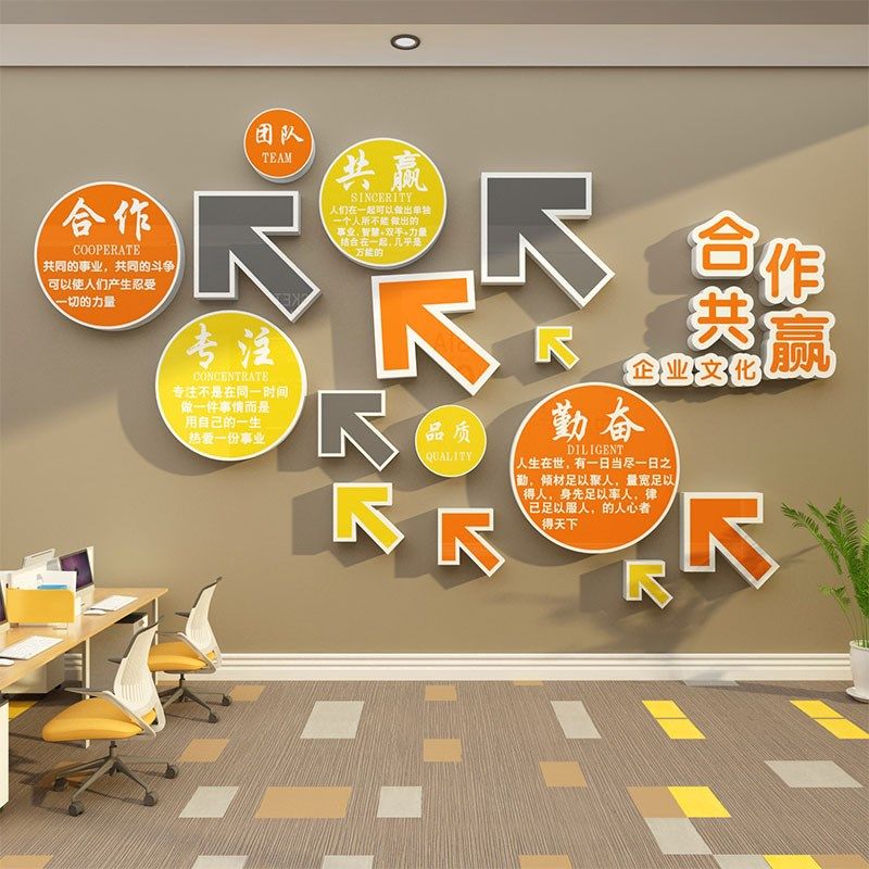 企业文化办公司室墙面装饰进门形象激励志楼梯间台阶扶手氛围布置,淘宝优惠券,粉丝福利购,淘宝优惠卷