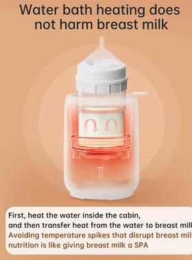 Fast Baby Bottle Warmer with Timer with Defrost, Keep Warm