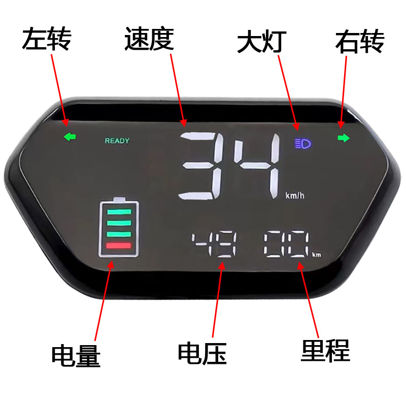 图2
