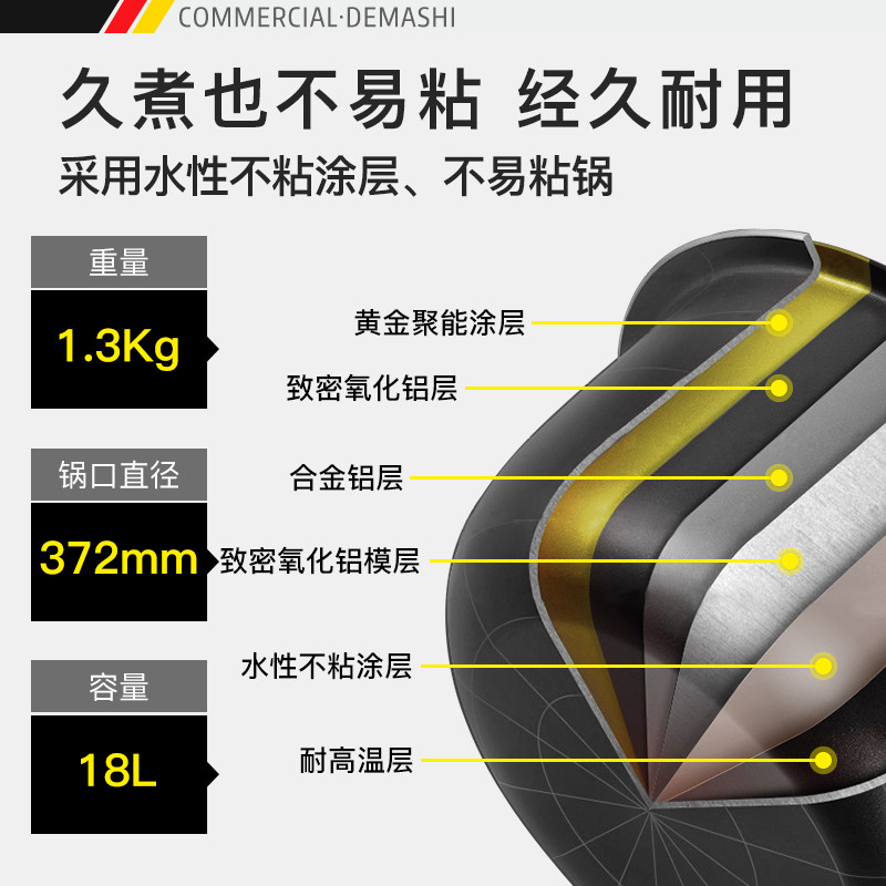 德玛仕商用电饭煲大容量电饭锅食堂饭店专用老式蒸饭茶叶蛋不粘锅,淘宝优惠券,粉丝福利购,淘宝优惠卷
