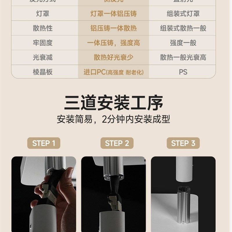 【万户群星】落地护眼灯台灯儿童专用书桌钢琴灯落地 学习大路灯,淘宝优惠券,粉丝福利购,淘宝优惠卷