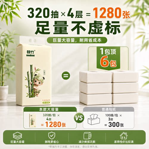 竹浆纤维悬挂式抽纸壁挂式抽纸厨房餐厅卫生纸四层加厚原生竹浆纸 - 图2