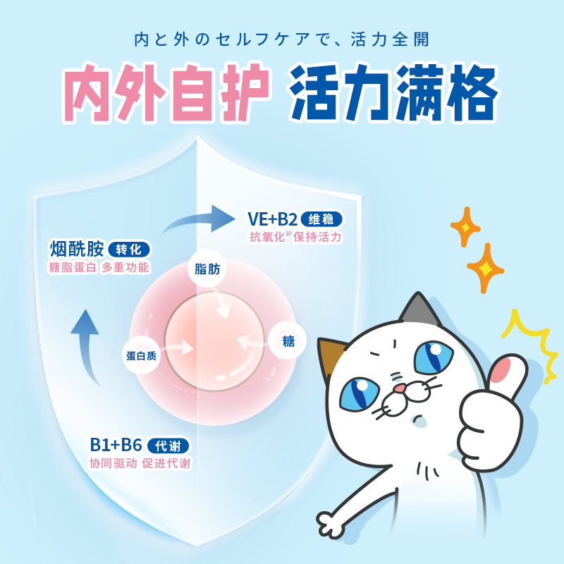 DHC宠物猫用维生素牛磺酸粉防掉毛视力心肌保健化毛复合维生素b,淘宝优惠券,粉丝福利购,淘宝优惠卷