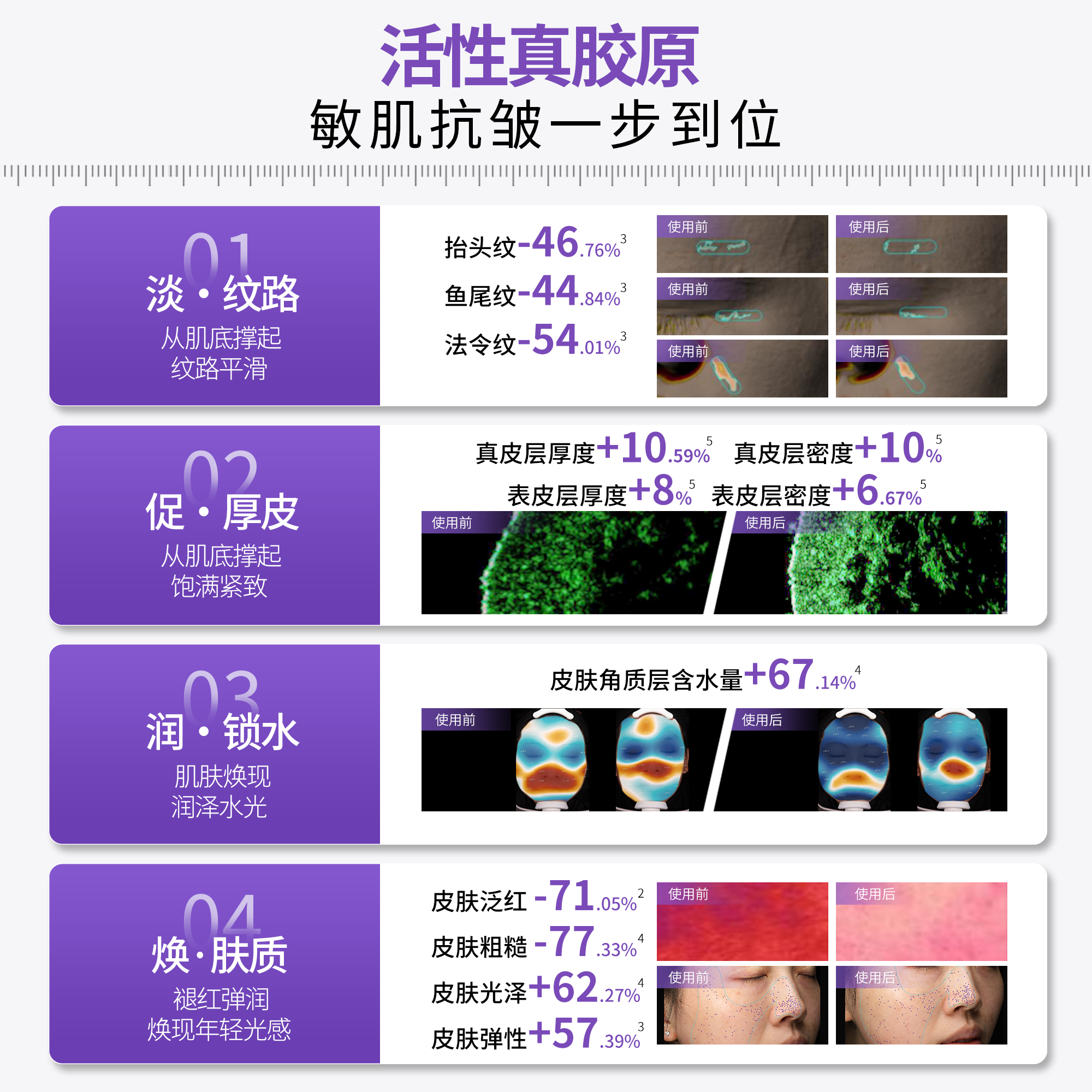 科润恒三螺旋胶原蛋白次抛精华液淡纹敏感肌舒缓补水保湿紧致抗皱