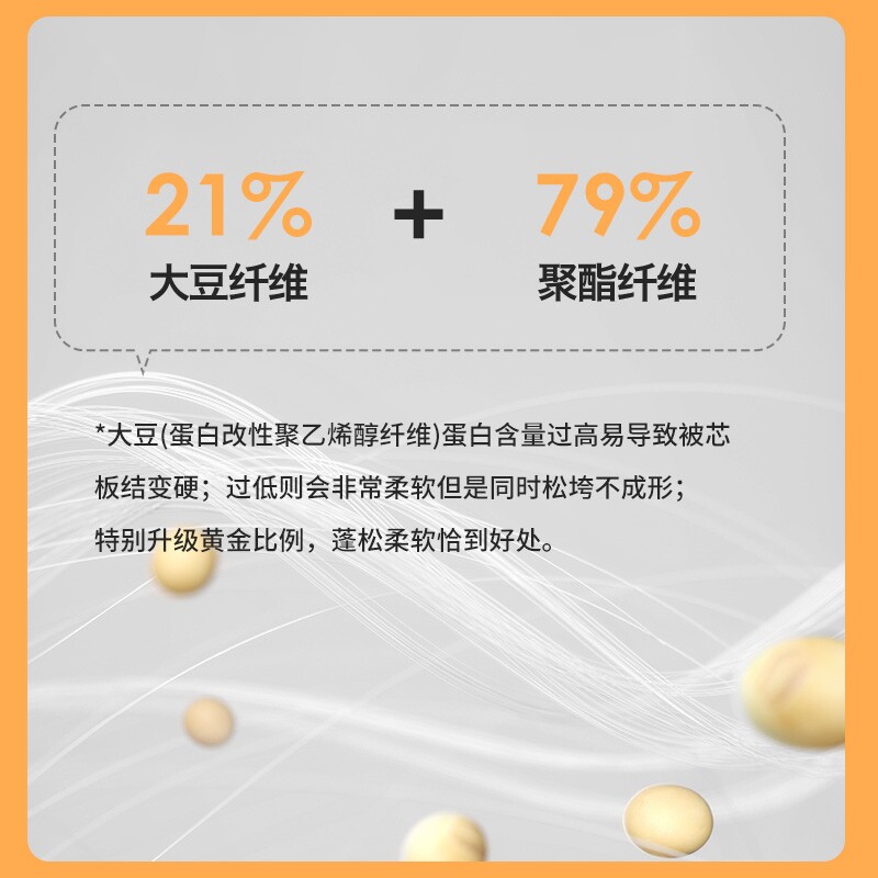 子母被二合一拉链款春秋被子被芯加厚冬被保暖四季通用大豆纤维被,淘宝优惠券,粉丝福利购,淘宝优惠卷