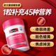 Multivitamin ສໍາລັບແມ່ຍິງ