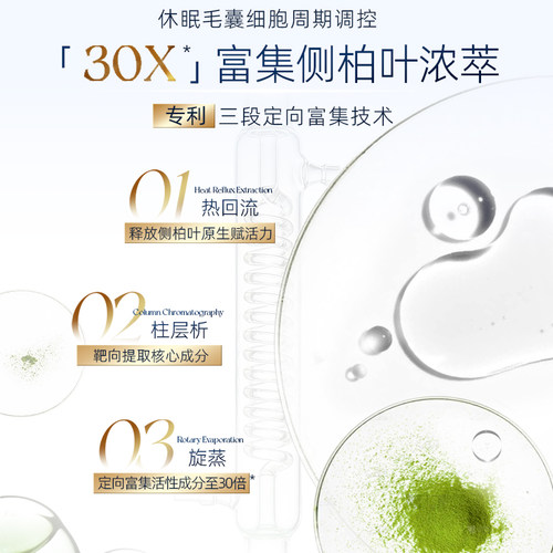Na防脱洗发水头皮抗衰二裂酵母侧柏叶精华丰盈固发强韧防断发育发 - 图2