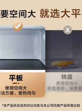 26年新品格兰仕平板旋钮微波炉