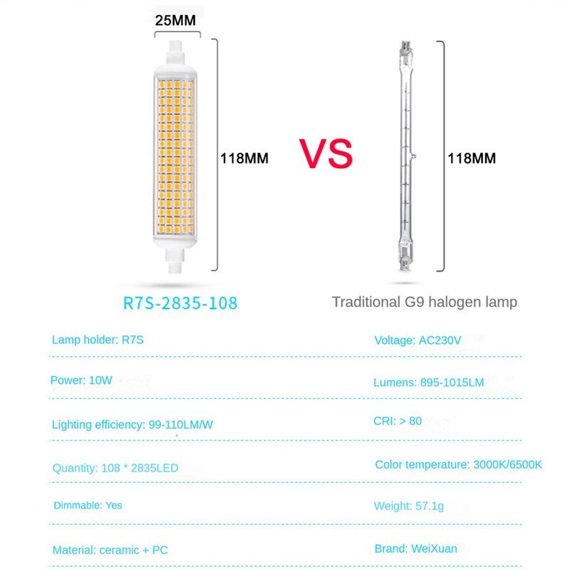 LED 13W高亮118MM无屏闪R7S玻璃陶瓷灯管双端灯替换卤素灯管,淘宝优惠券,粉丝福利购,淘宝优惠卷