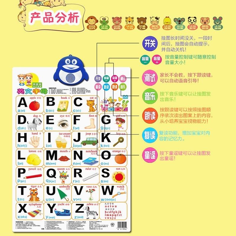 乖宝宝  触摸发音有声挂图 挂画 儿童点读发音早教益智玩具挂图,淘宝优惠券,粉丝福利购,淘宝优惠卷