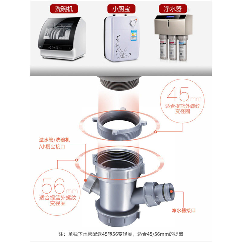 潜水艇厨房洗菜盆下水管单槽套装洗碗池排水管水槽防臭下水器配件,淘宝优惠券,粉丝福利购,淘宝优惠卷