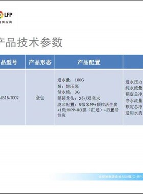 太阳雨智悦YCZ-JB16-T002型反渗透大水量净水机滤芯全套