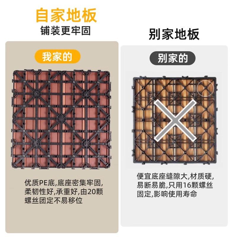 塑木地板户室外内露台阳台地面铺设改造自铺花园庭院防腐木晒雨水,淘宝优惠券,粉丝福利购,淘宝优惠卷