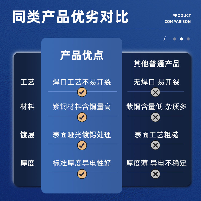 DBN紫铜插片型冷压接线端子插针形线耳铜鼻子1./2/5.5-10/1/18,淘宝优惠券,粉丝福利购,淘宝优惠卷