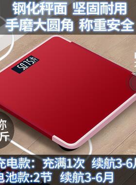 Electronic Weighing Scale Weight Balance Weigher body