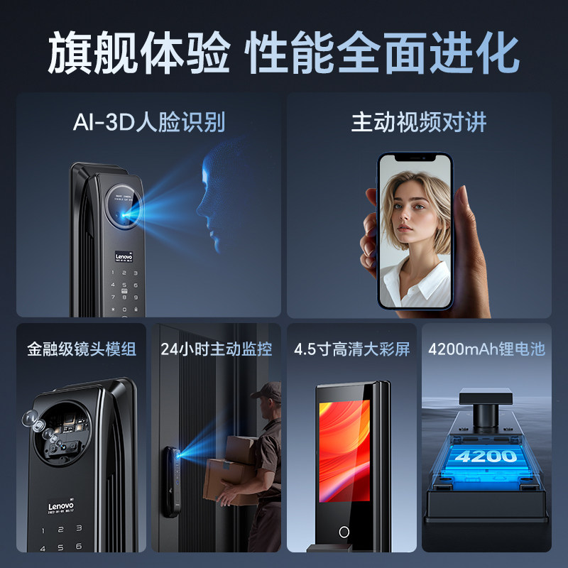 联想智能门锁指纹锁智能电子锁入户门密码锁家用全自动防盗门R20,淘宝优惠券,粉丝福利购,淘宝优惠卷