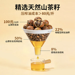 绿海有机山茶油纯正茶油5L铁罐桶装物理压榨茶籽食用油官方旗舰店