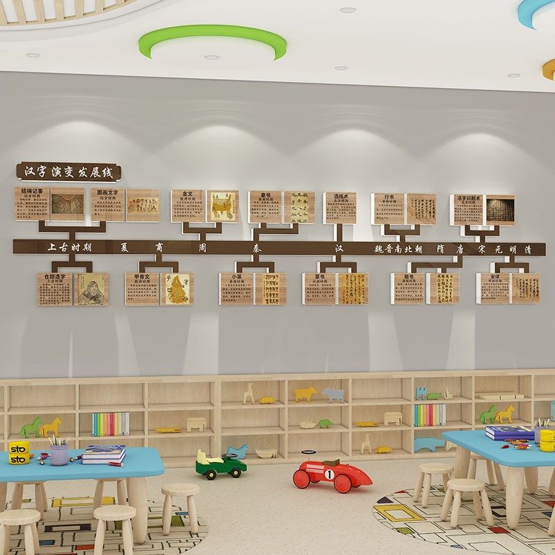 汉字的演变环创幼儿园文化主题墙成品环境布置材料墙面装饰墙贴画,淘宝优惠券,粉丝福利购,淘宝优惠卷