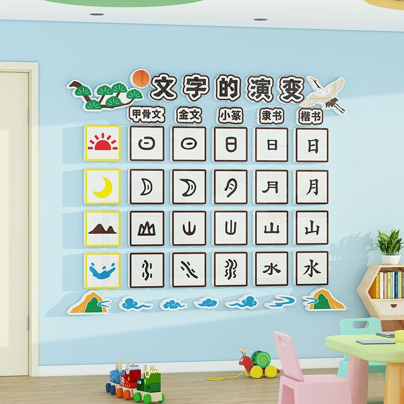 汉字的演变环创幼儿园文化主题墙成品环境布置材料墙面装饰墙贴画,淘宝优惠券,粉丝福利购,淘宝优惠卷