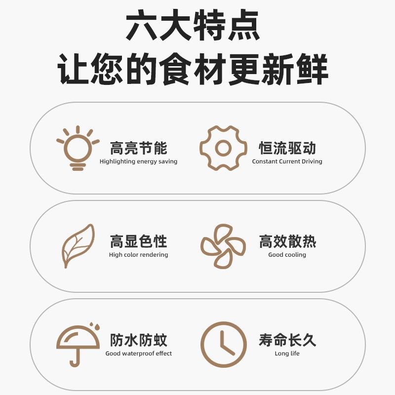 新国标LED隐形红生鲜灯全光谱猪肉牛羊水果海鲜熟食超市专用冷白,淘宝优惠券,粉丝福利购,淘宝优惠卷