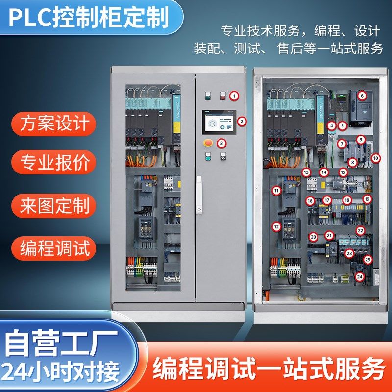 PLC电气控制柜变频软启恒压供水矿用非标定制成套自动化控制系统,淘宝优惠券,粉丝福利购,淘宝优惠卷