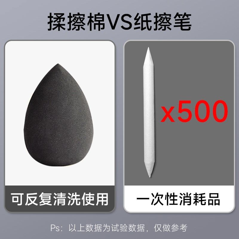 青竹揉擦棉美妆蛋素描擦笔美术生专用工具擦蛋用品套装海绵擦素描,淘宝优惠券,粉丝福利购,淘宝优惠卷