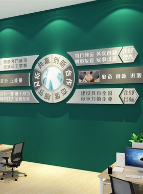 办公室墙面装饰企业文化设计公司形象员工激励志标语宣传背景布置