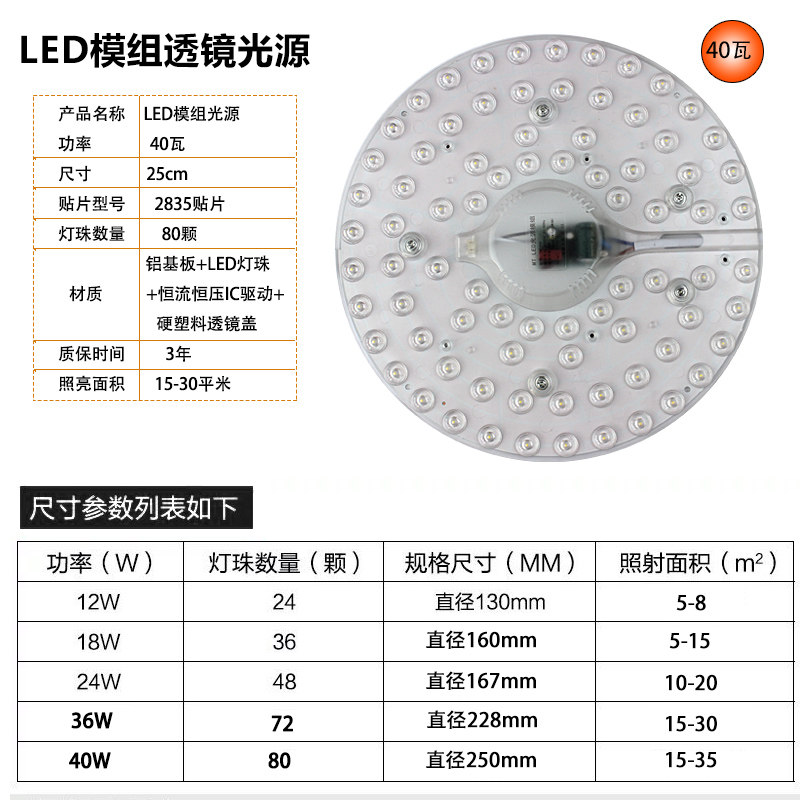led吸顶灯灯芯 吸磁节能灯家用超亮改造灯板灯泡灯珠光源圆形灯盘,淘宝优惠券,粉丝福利购,淘宝优惠卷