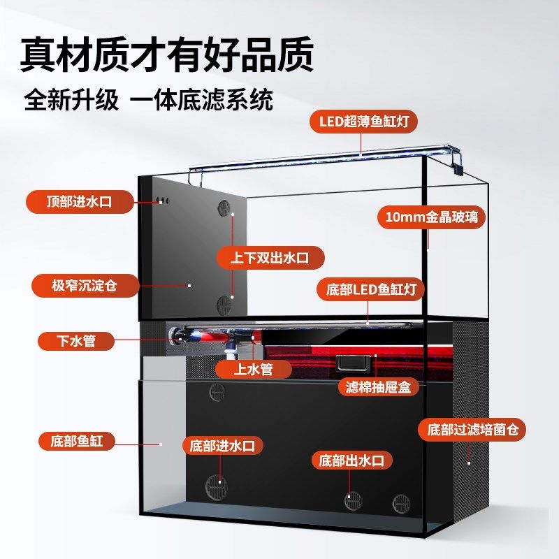 2025新款鱼缸过滤制氧一体机客厅桌面生态溪流缸侧滤底滤超白玻璃,淘宝优惠券,粉丝福利购,淘宝优惠卷