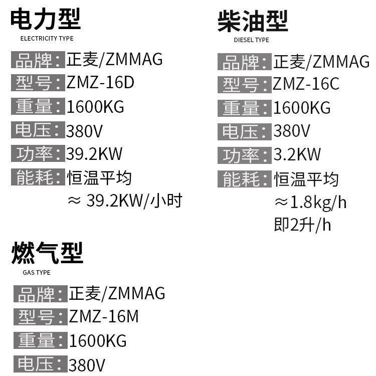 正麦商用柴油16盘旋转炉燃气热风旋转烤炉吐司面包月饼蛋糕电烤箱,淘宝优惠券,粉丝福利购,淘宝优惠卷