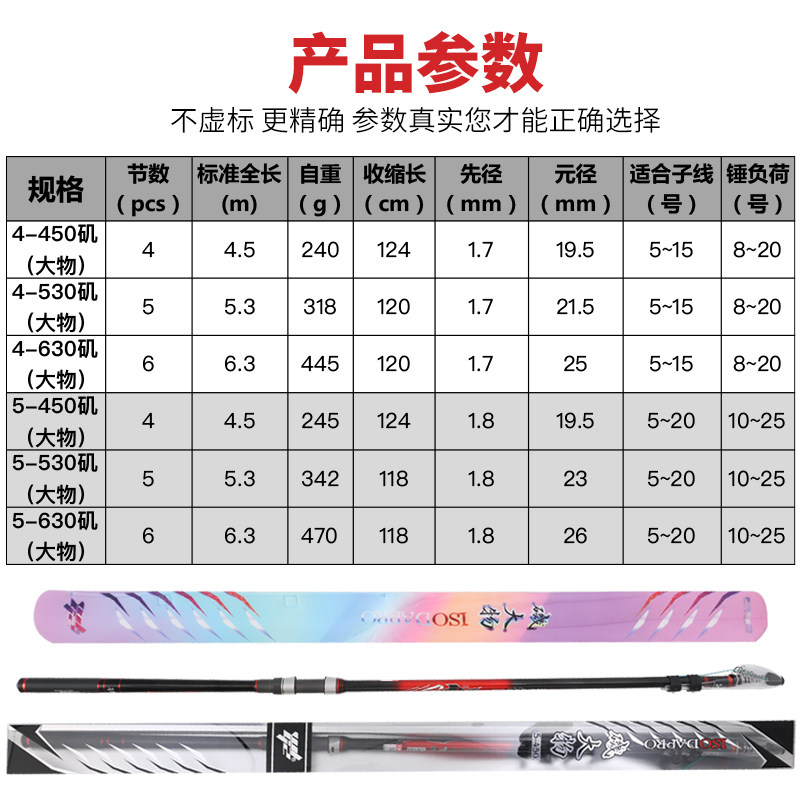 石鲷重矶石斑高碳超轻超硬远投打底重抛竿滑漂矶钓竿海钓大物鱼杆,淘宝优惠券,粉丝福利购,淘宝优惠卷